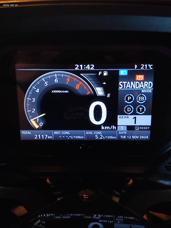 Honda Forza 750 2023