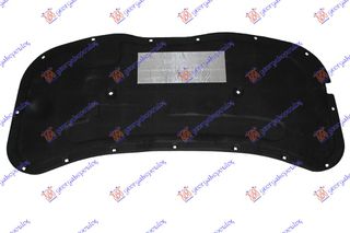 ΕΠΕΝΔΥΣΗ ΚΑΠΩ για VW CROSS POLO 05-09