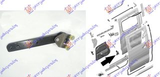 ΟΔΗΓΟΣ/ΡΑΟΥΛΟ ΠΟΡΤΑΣ ΣΥΡΩΜΕΝΗΣ ΚΑΤΩ για PEUGEOT EXPERT/TRAVELLER 16-