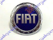 ΣΗΜΑ ΜΟΝΤΕΛΟΥ 03-07 (Γ) για FIAT PANDA 03-14