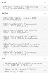 ΠΟΛΛΑΠΛΑΣΙΑΣΤΗΣ FABIA , FOX , IBIZA-thumb-1
