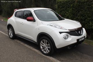 Θήκη ρεζέρβας και εργαλείων Nissan juke