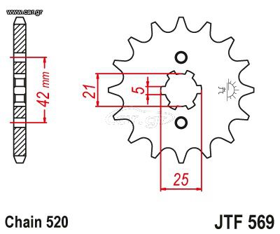 ΓΡΑΝΑΖΙ ΕΜΠΡΟΣ JT 569.16 ΔΟΝΤΙΑ