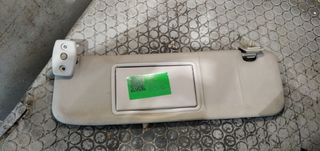 Σκιάδιο Οδηγού Peugeot 206 (2D) Cabrio [2000-2008]