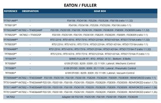 Σασμανάκι ΕATON FULLER-thumb-1
