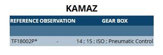 Σασμανάκι KAMAZ-thumb-1