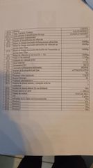 Goupil 2016 G3 ΑΝΑΤΡΟΠΗ-thumb-15