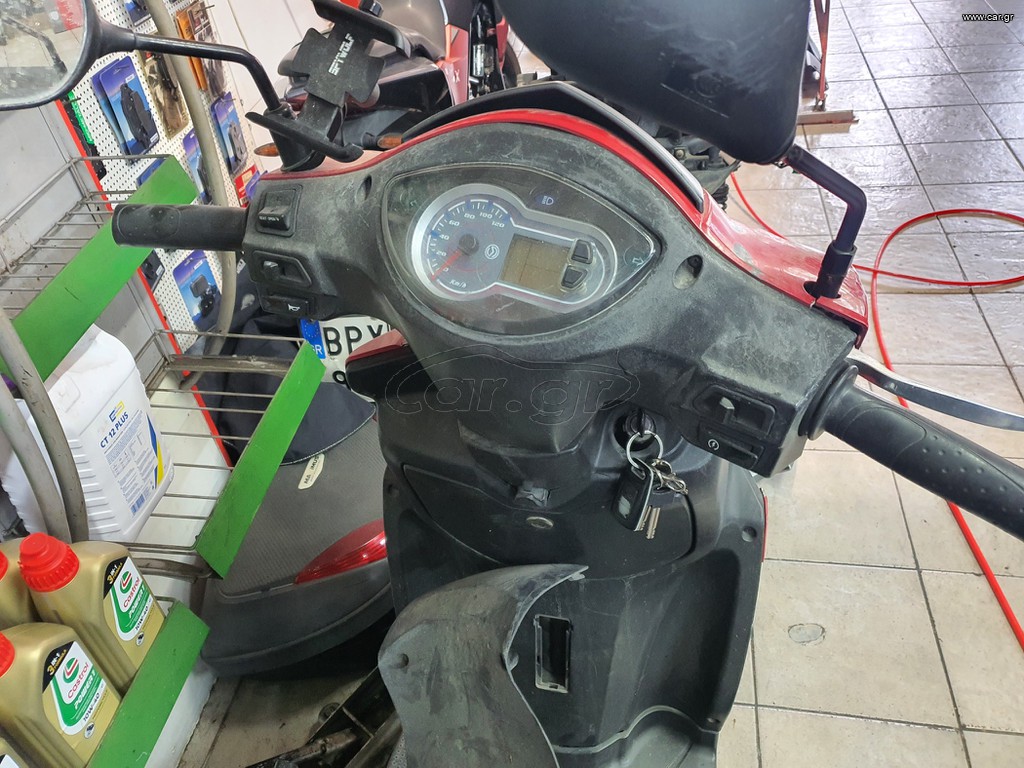 Sym jet 125