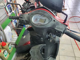 Sym jet 125