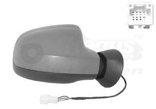 ΚΑΘΡΕΦΤΗΣ ΗΛΕΚΤΡΙΚΟΣ( R )-PSA DUSTER(HS) 1.5 DCI 10-