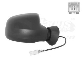 ΚΑΘΡΕΦΤΗΣ ΗΛΕΚΤΡΙΚΟΣ( R )-PSA DUSTER(HS) 1.5 DCI 10-