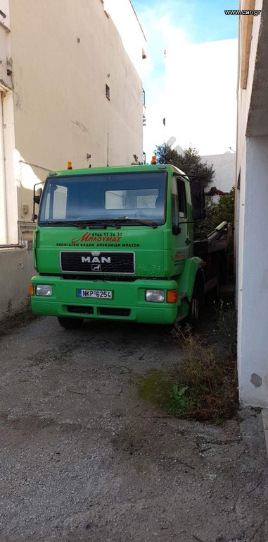 Αλυσιδάκι MAN 2000