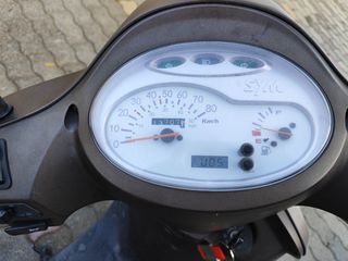 Sym Fiddle 50 2018-thumb-5