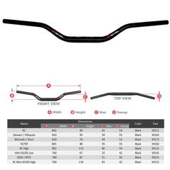 Τιμόνι Fatbar SCAR O² “RC”-thumb-1
