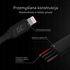Green Cell KABGC02 lightning cable 0.25 m Black-thumb-2
