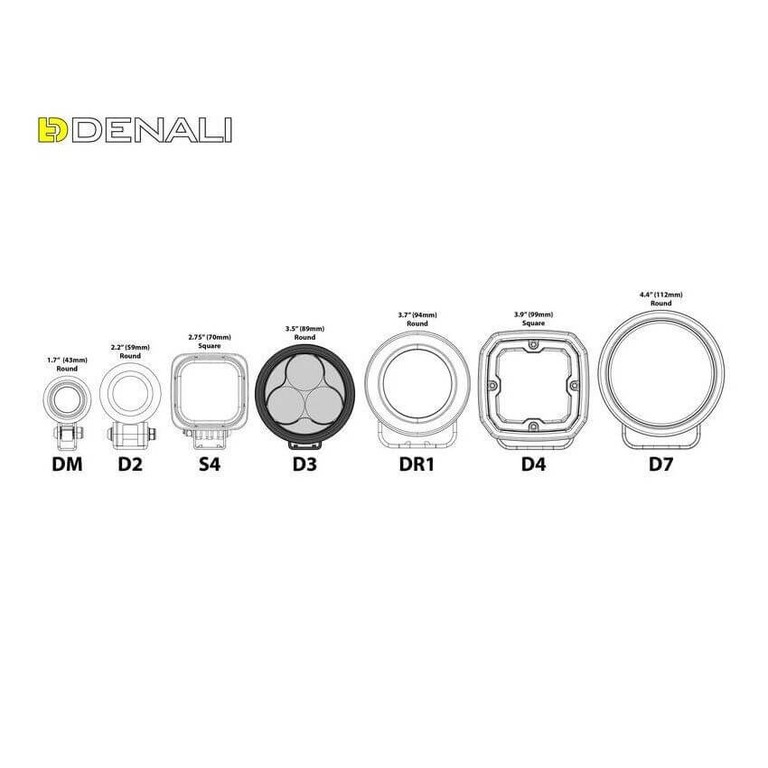 DENALI CANsmart™ Kit D3 Headlight