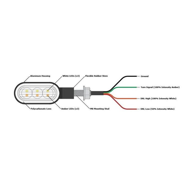 DENALI T3 Modular Switchback front Indicators