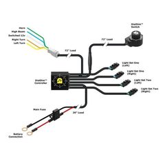 DENALI Daildim Kit D2-thumb-1