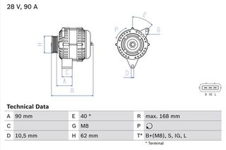 BOSCH BX ΔΥΝΑΜΟ IVECO BOSCH 0 986 045 170