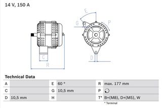 BOSCH BX ΔΥΝΑΜΟ MERCEDES BOSCH 0 986 047 210