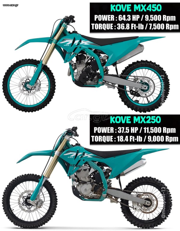Kove MX450 2026