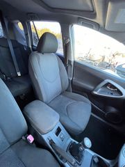 Τεμπελης    Toyota RAV4 D4D 2ADFTV 2006-2012