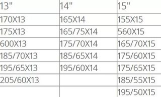 Αντιολισθητικές αλυσίδες 12mm. (μέγεθος 60) για 13'', 14'', 15'' ζάντες - σετ 2τμχ.-thumb-10