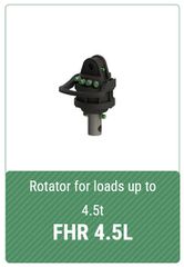 Περιστροφές 2025