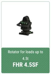 Περιστροφές 2025