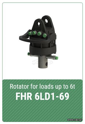 Περιστροφές 2025