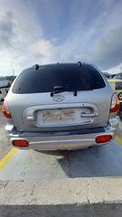 Προφυλακτήρας Πίσω Hyundai Santa Fe '04 Προσφορά