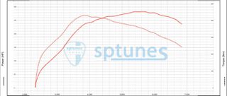 Seat Leon 2004 20VT 1.8T 6ταχυτο 4x4-thumb-66
