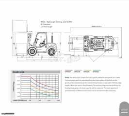 Heli 2026 4X4 ΑΡΓΌ- ΓΡΉΓΟΡΟ ΜΕΙΩΤΉΡΕΣ ΤΡΊΠΛΕΞ-thumb-29