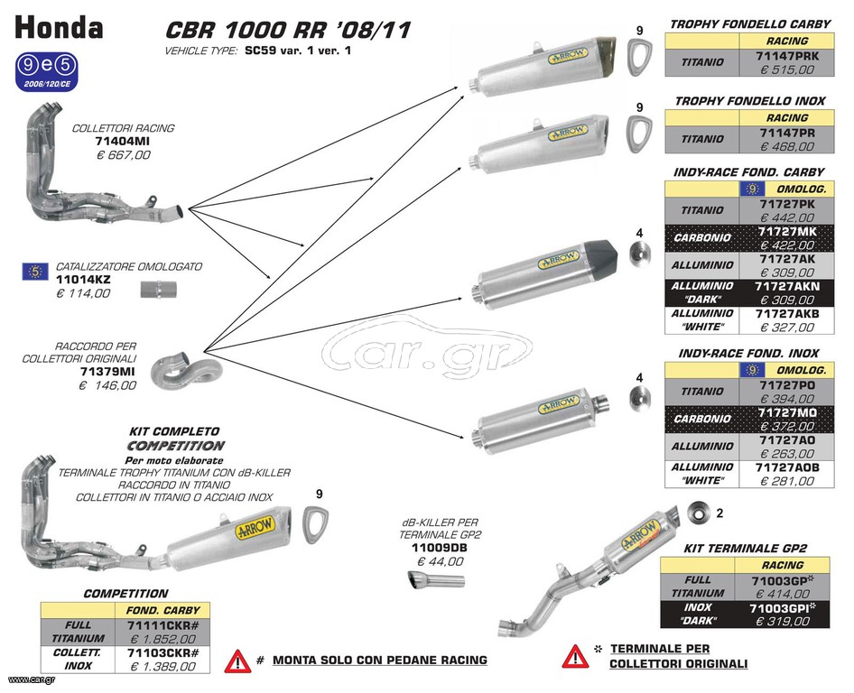 ARROW GP Full Titanium Competition