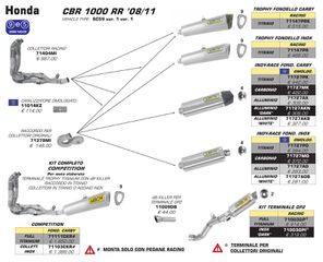 ARROW GP Full Titanium Competition