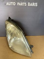SUZUKI SWIFT 07'- ΦΑΝΑΡΙ ΕΜΠΡΟΣ ΔΕΞΙ (ΟΙ ΤΙΜΕΣ ΕΙΝΑΙ ΕΝΔΕΙΚΤΙΚΕΣ)