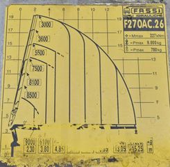 Ανατροπή + Γερανός MAN 2002 41.460 * FASSI F270AC.26 * 8x8 ! ΑΡΙΣΤΗ ΚΑΤΑΣΤΑΣΗ-thumb-7