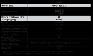 Arimar 2026 330 rescue-thumb-1
