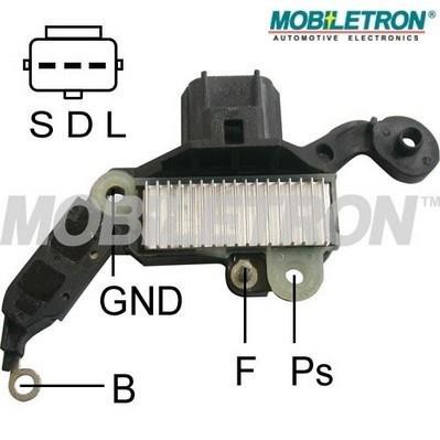 ΑΥΤΟΜΑΤΟΣ ΔΥΝΑΜΟ 12V FORD