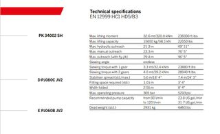 Γερανοί Palfinger 2013 PK 34002 - SH-thumb-11