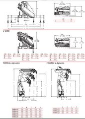 Γερανοί Fassi 2010 455 XP-thumb-9