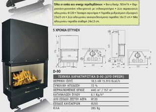 ΕΣΤΙΑ ΤΖΑΚΙΟΥ ECO ENERGY ΑΡΙΣΤΕΡΗ ΜΕ ΠΟΡΤΑ ΣΥΡΟΜΕΝΗ & ΑΝΟΙΓΟΜΕΝΗ