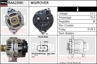 ΔΥΝΑΜΟ 12V 75A MG, ROVER