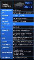 CAR BOX ANDROID AUTO CAR PLAY-thumb-3