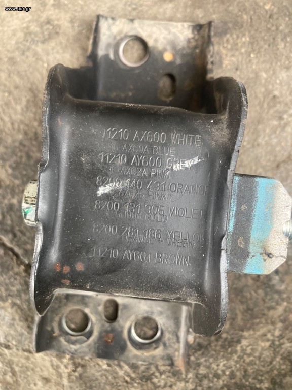 ΒΑΣΗ ΜΗΧΑΝΗΣ Micra, Note