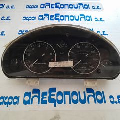 ΣΤΟ ΚΟΣΤΟΣ  ΚΟΝΤΕΡ MAZDA MX5