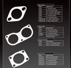 2.5" Flange Gasket, 2 Bolt (Wide)