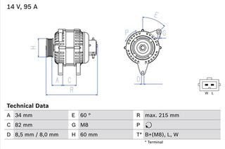 ΔΥΝΑΜΟ ALT-V004 FORD TRANSIT 12V 95A