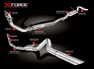 3″ Turbo Back System with Metallic Cat Converter, Non-Polished Stainless Steel (for track and off road use only)