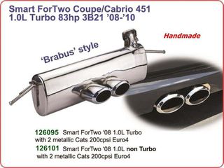 Σύστημα εξάτμισης για SMART FOR TWO COUPE CABRIO 451 €434,00E